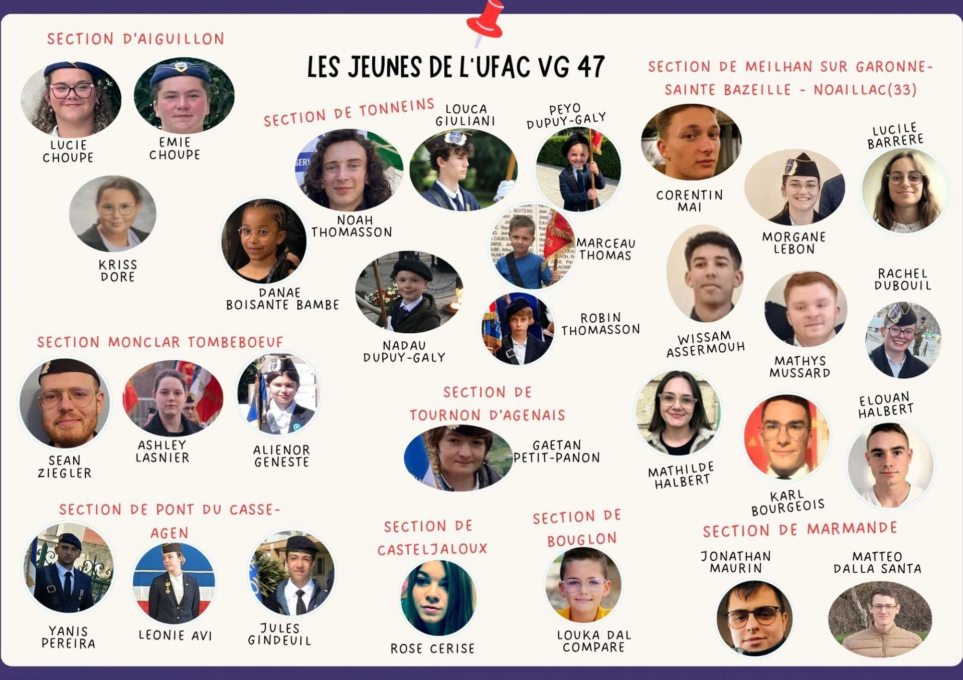 Jeunes ufac 47 annee 2026