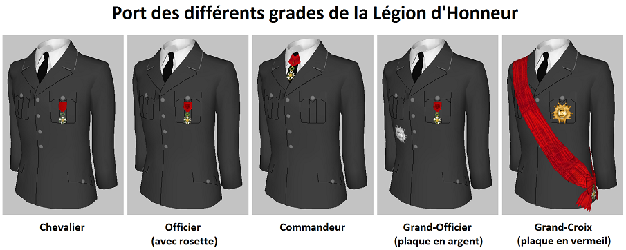 Grades Légion d'Honneur